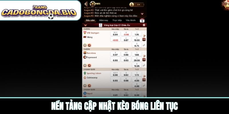 Nền tảng cập nhật kèo bóng liên tục